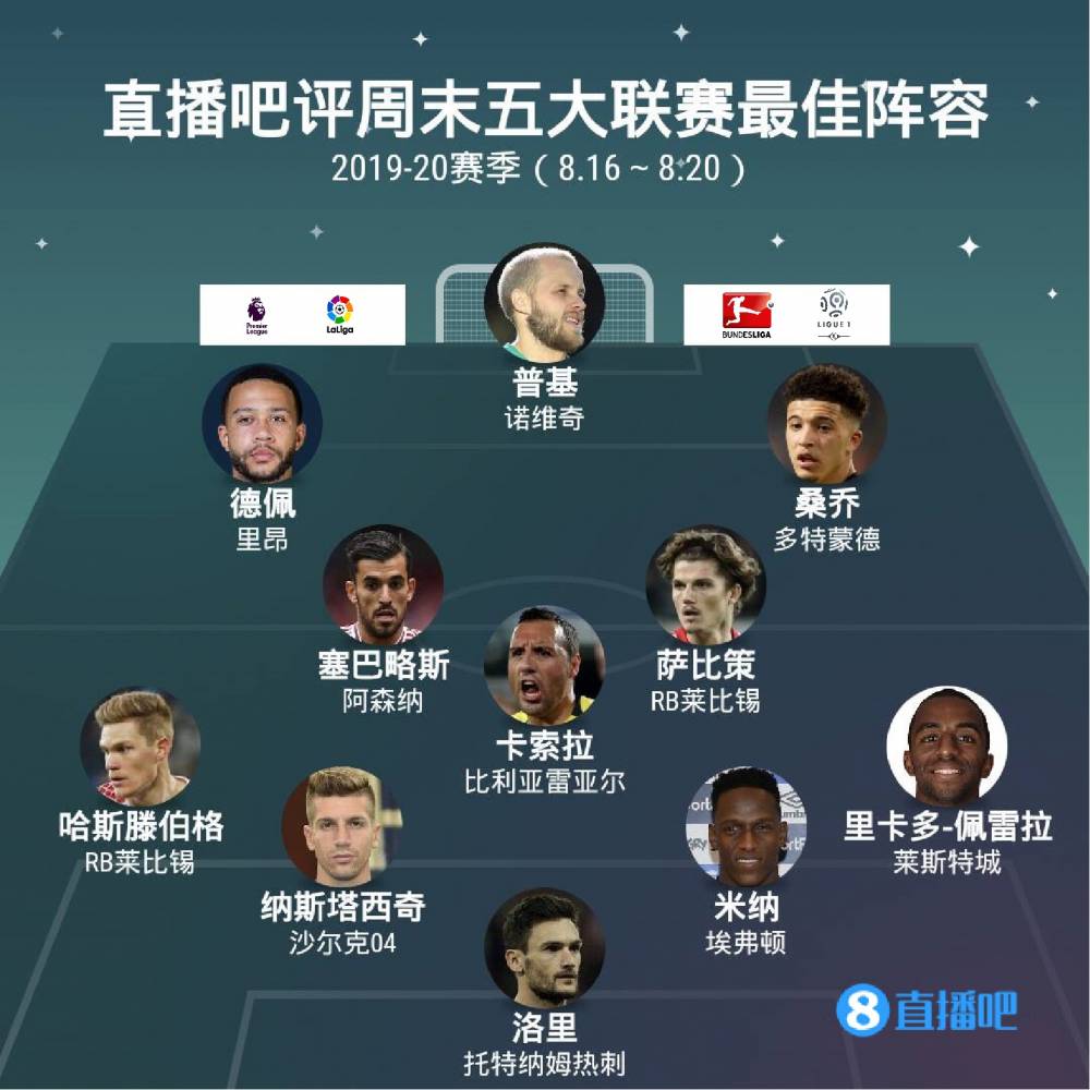 技和管理上
