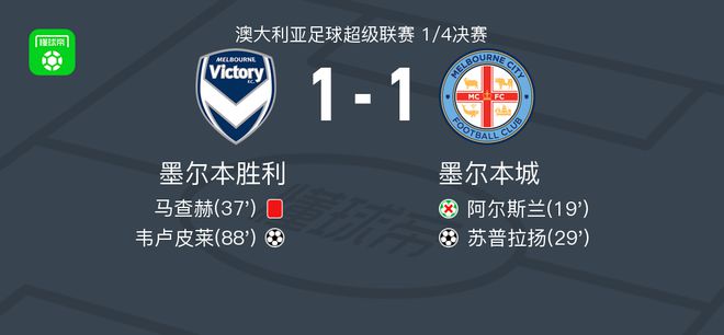 队对当年决 队对当年决