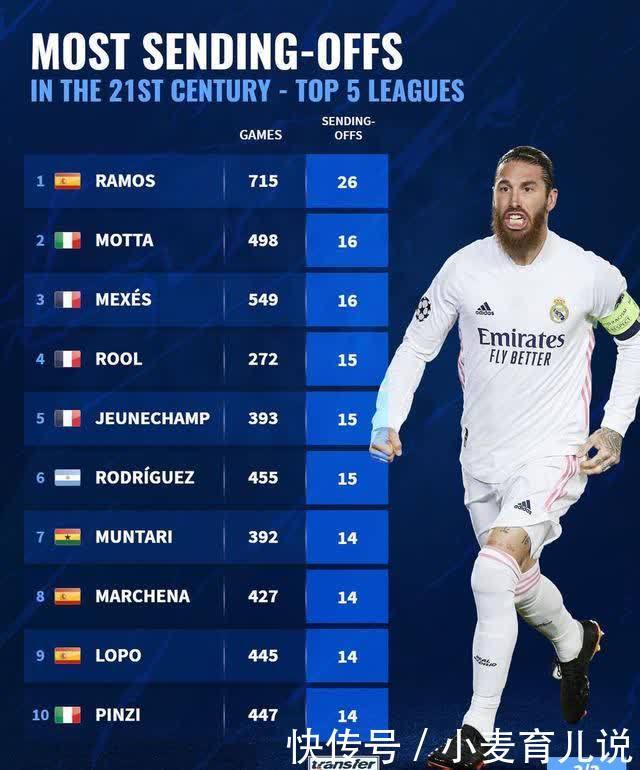 面对瞬息万 面对瞬息万