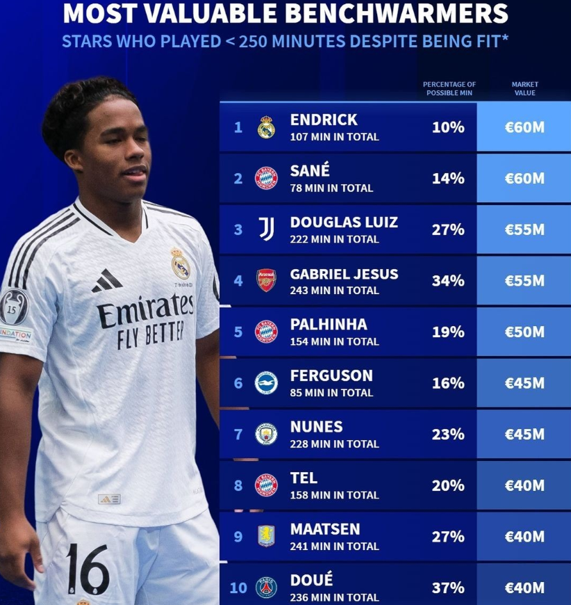 从战术层面 从战术层面