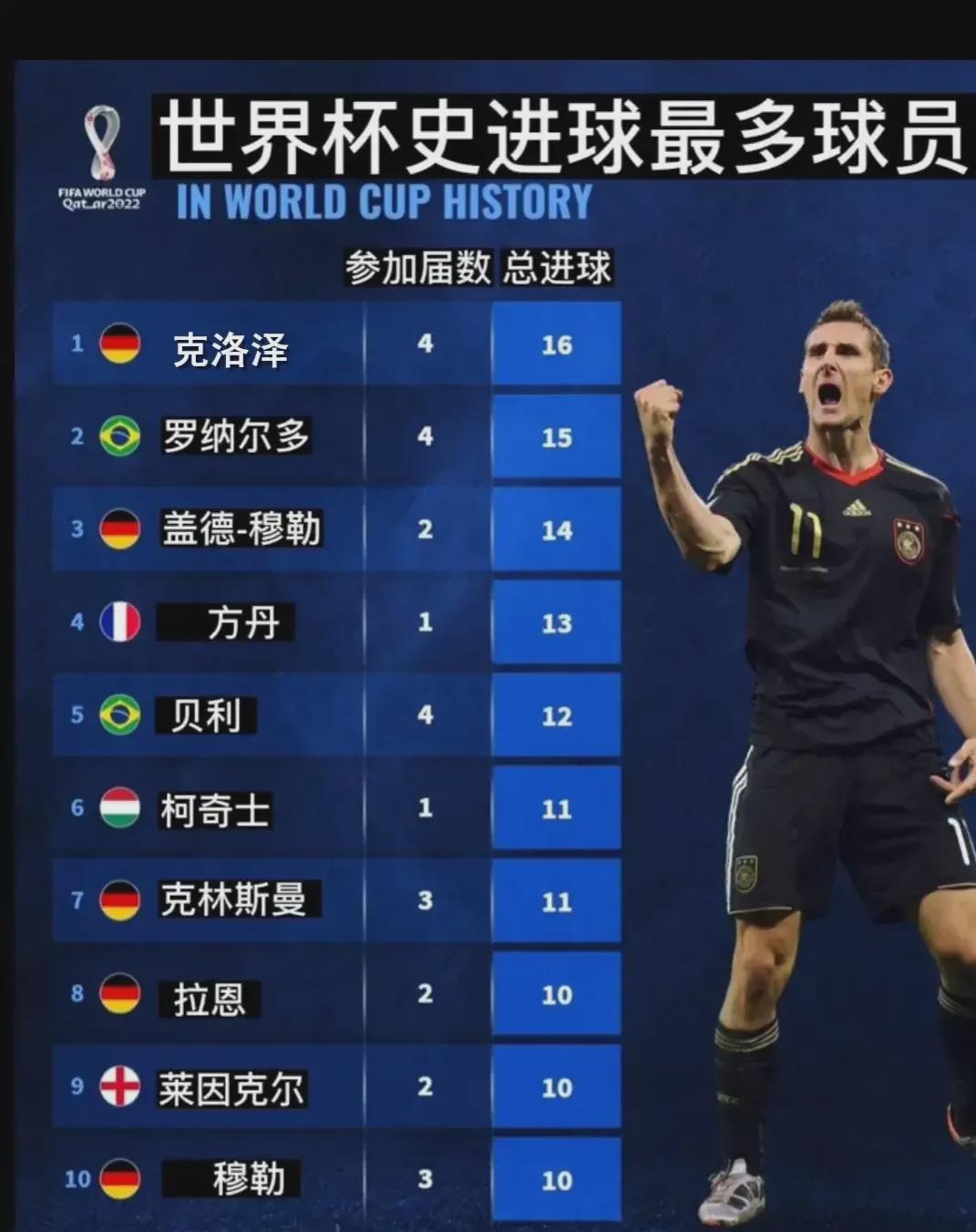 入了这支豪 入了这支豪