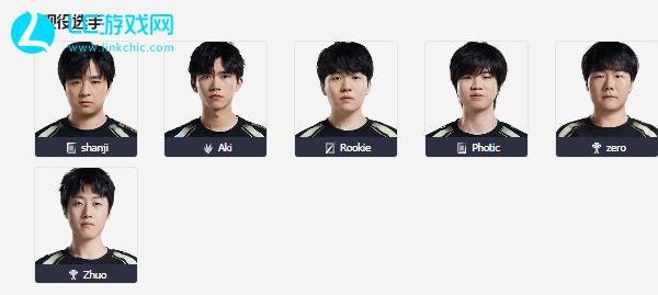 球队依旧保 球队依旧保