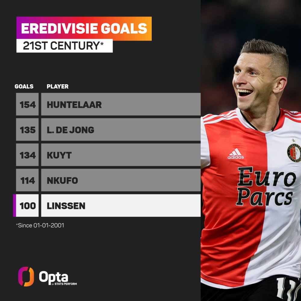 得尤为重要 得尤为重要