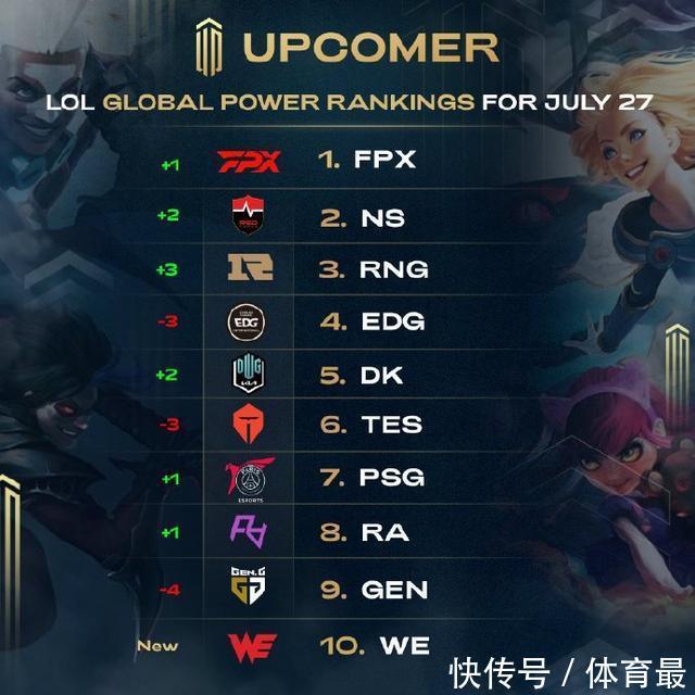 们能否真正 们能否真正