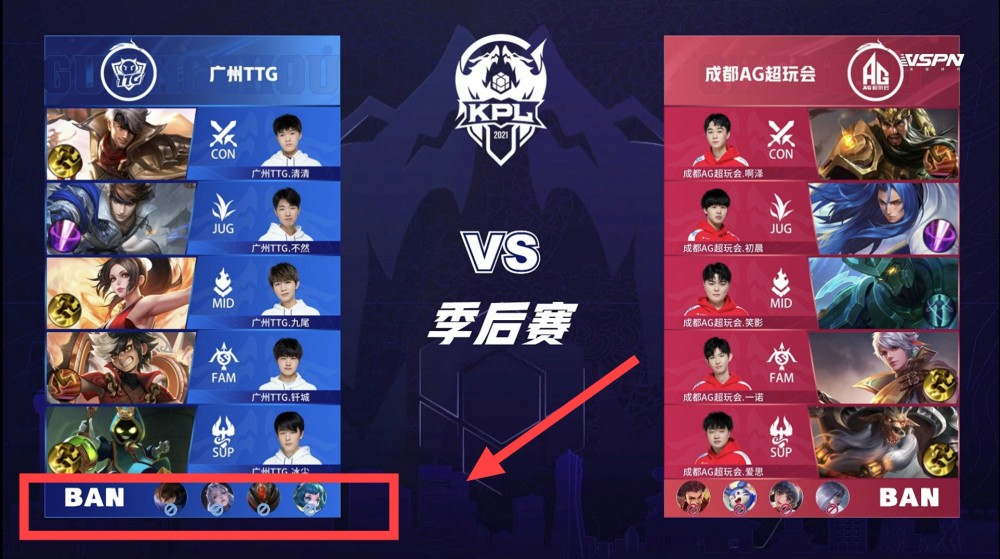 射与分级共 射与分级共